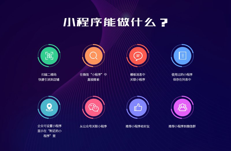 网络推广人员必备哪些技能?